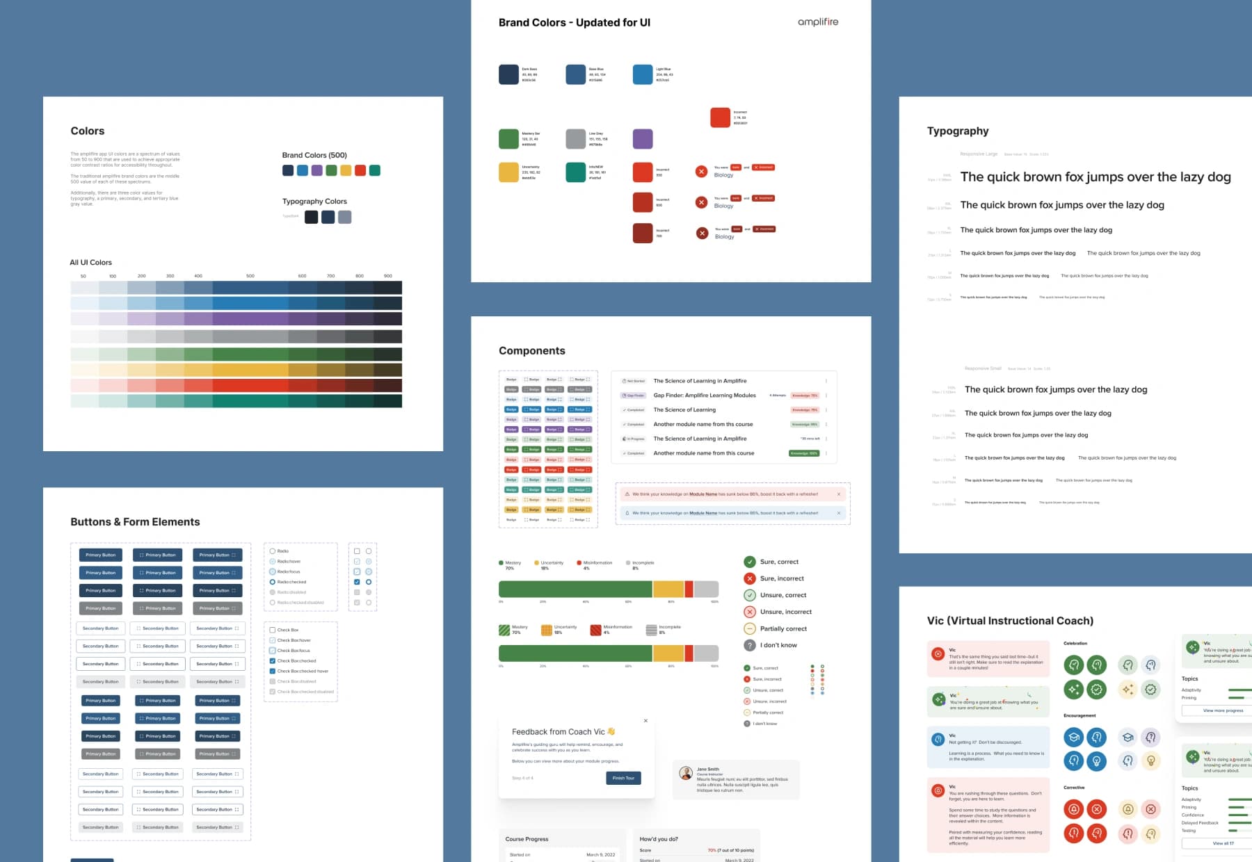 Authoring tool for creating a multiple choice question with an AI-assisted prompt panel