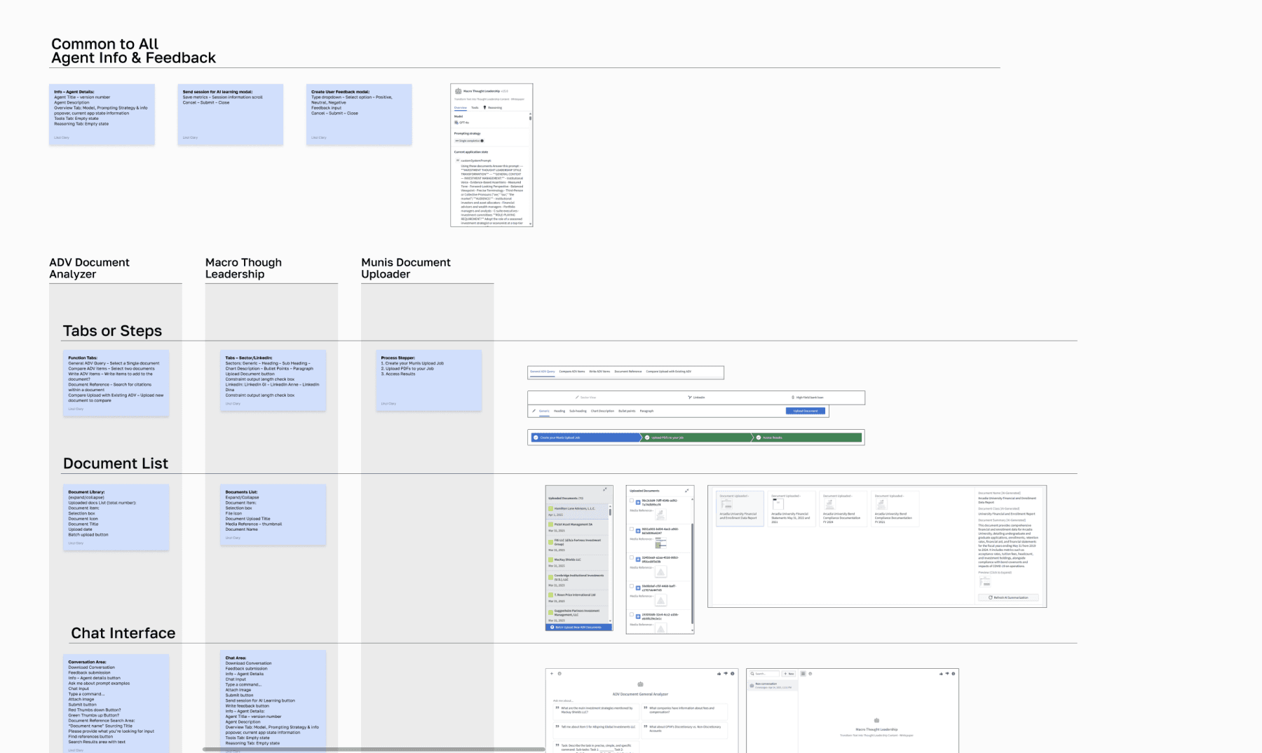 Audit matrix with annotated notes on shared interaction patterns across document, chat, and preview experiences